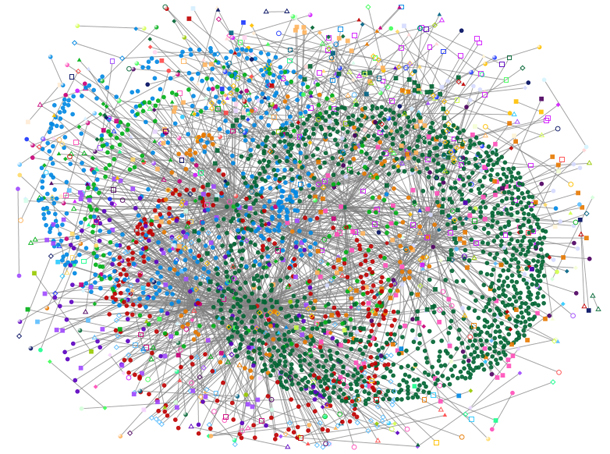 Spotting Spammers in Social Graph